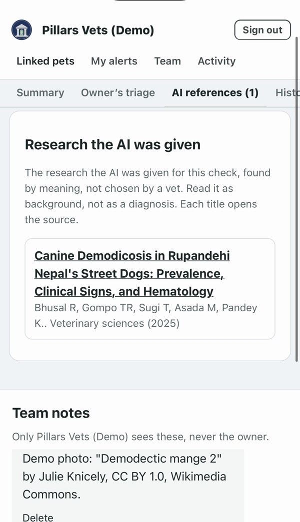 AI references tab listing the paper on canine demodicosis the AI was given